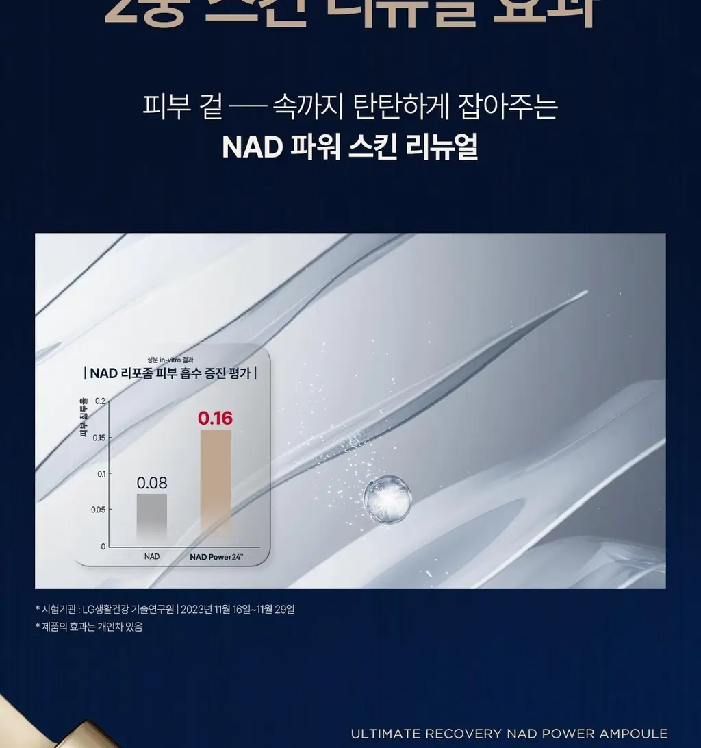 [NEW] 더후 비첩 자생 NAD 파워 앰풀 30ml/50ml 옵션 택 1 상세페이지 23
